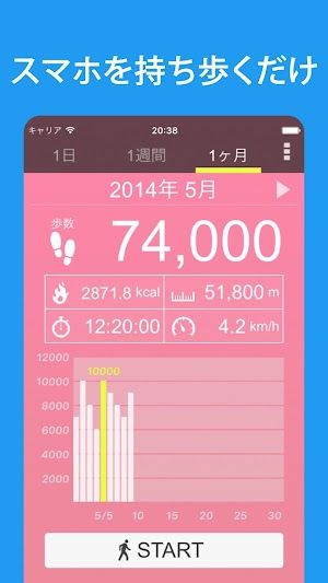歩数計 screenshot