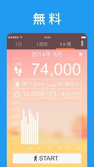 歩数計 screenshot